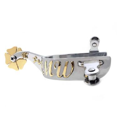 Alternative view of SP500